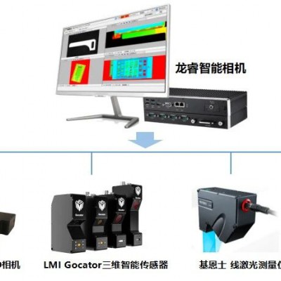 龙睿智能相机3.1版本发布，新增3D检测与深度学习检测功能